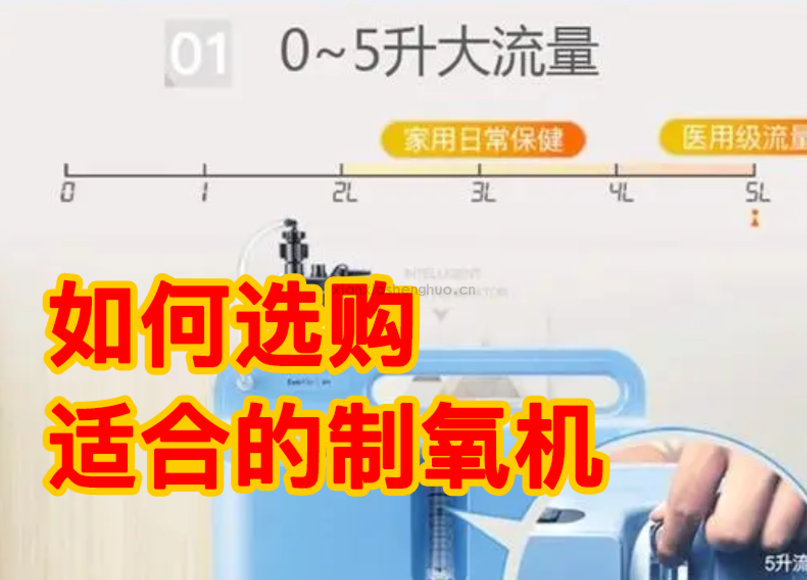 制氧机的选购指南：教你如何挑选最适合你的制氧机？制氧机选购注